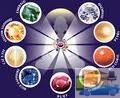 Anmol Gems Promise for Genuine Gems at lowest Rate